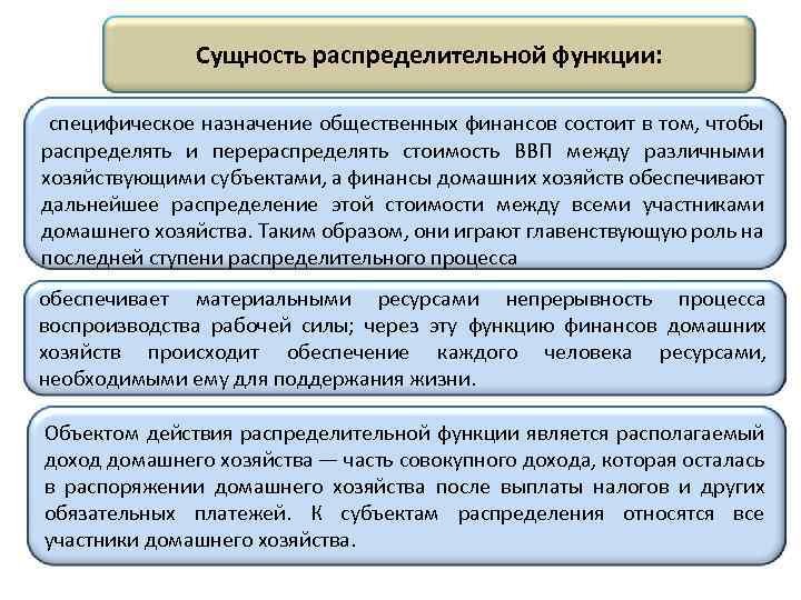 Сущность распределительной функции: специфическое назначение общественных финансов состоит в том, чтобы распределять и перераспределять