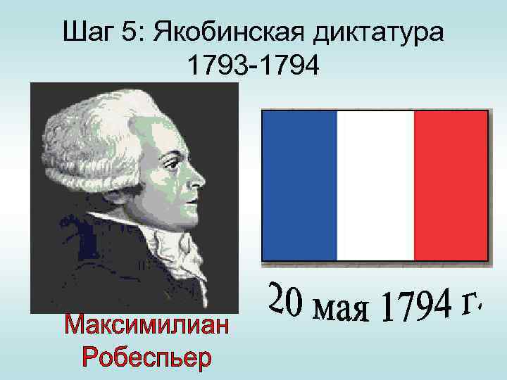 Шаг 5: Якобинская диктатура 1793 -1794 