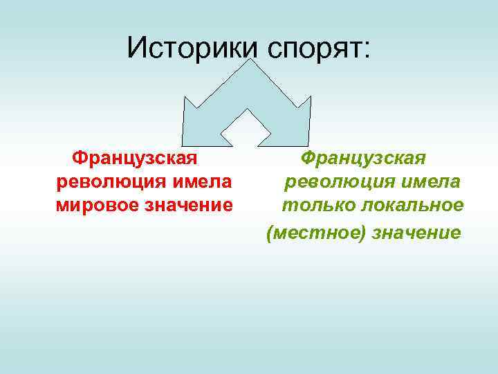 Историки спорят: Французская революция имела мировое значение Французская революция имела только локальное (местное) значение