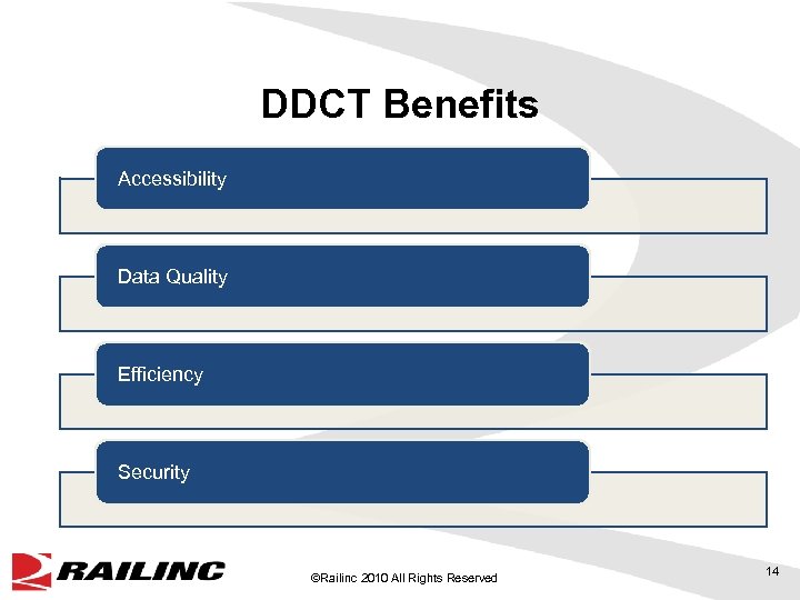 DDCT Benefits Accessibility Data Quality Efficiency Security ©Railinc 2010 All Rights Reserved 14 