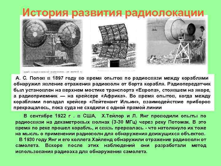 История развития радиолокации А. С. Попов в 1897 году во время опытов по радиосвязи