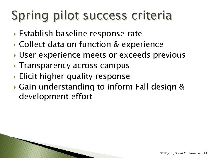 Spring pilot success criteria } } } Establish baseline response rate Collect data on