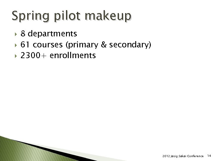 Spring pilot makeup } } } 8 departments 61 courses (primary & secondary) 2300+