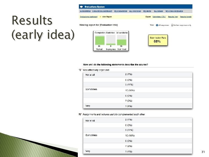 Results (early idea) 2012 Jasig Sakai Conference 31 