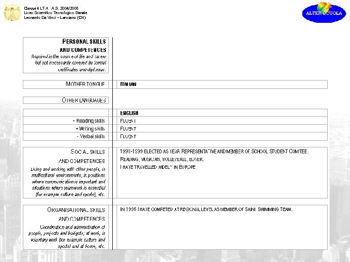 Classe 4 LT A A. S. 2004/2005 Liceo Scientifico Tecnologico Statale Leonardo Da Vinci