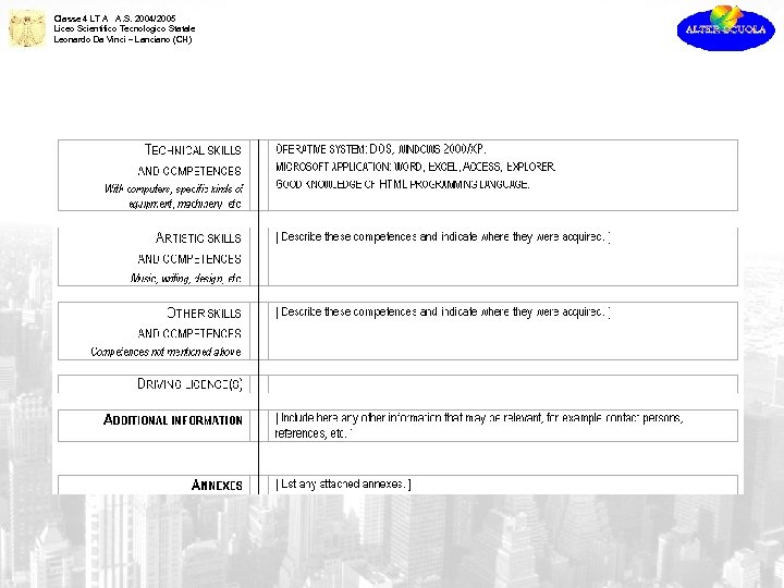 Classe 4 LT A A. S. 2004/2005 Liceo Scientifico Tecnologico Statale Leonardo Da Vinci