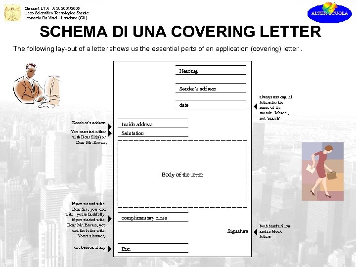 Classe 4 LT A A. S. 2004/2005 Liceo Scientifico Tecnologico Statale Leonardo Da Vinci