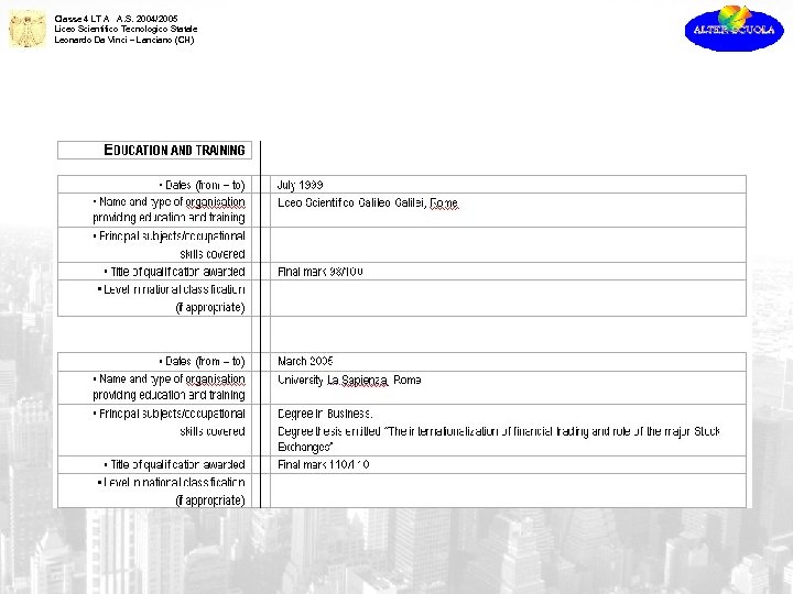 Classe 4 LT A A. S. 2004/2005 Liceo Scientifico Tecnologico Statale Leonardo Da Vinci