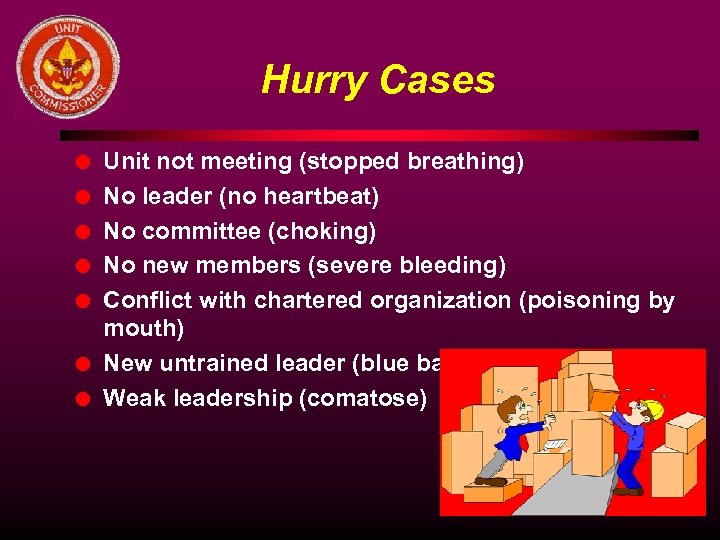 Hurry Cases l l l l Unit not meeting (stopped breathing) No leader (no