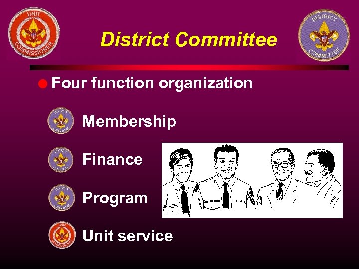 District Committee l Four function organization Membership Finance Program Unit service 
