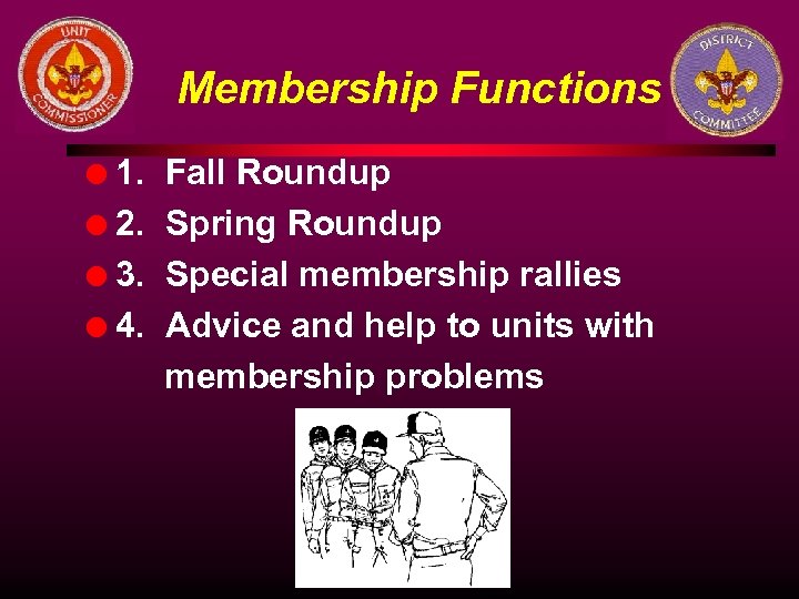 Membership Functions 1. l 2. l 3. l 4. l Fall Roundup Spring Roundup