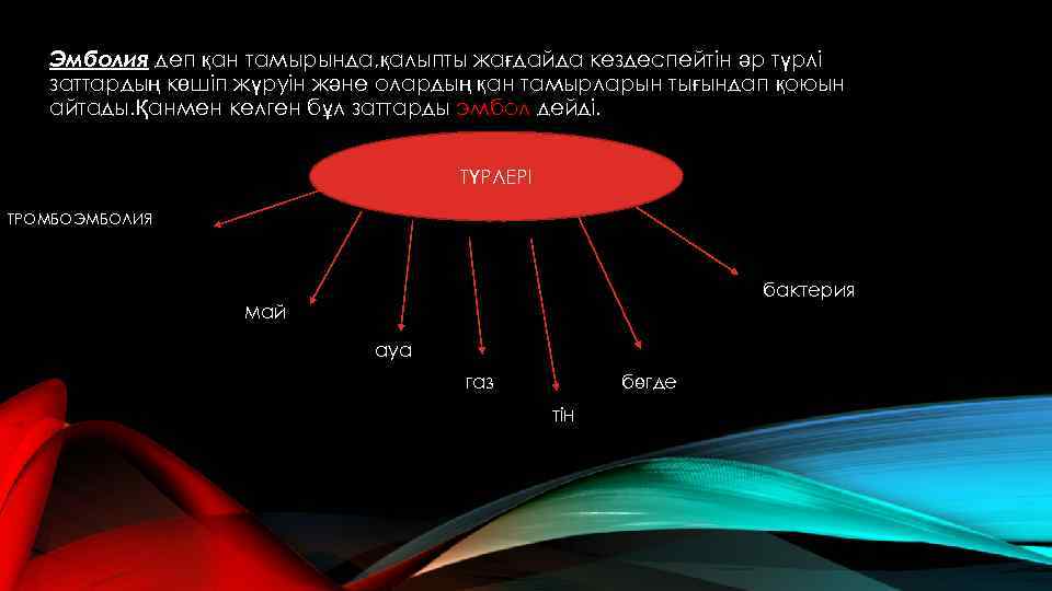 Эмболия деп қан тамырында, қалыпты жағдайда кездеспейтін әр түрлі заттардың көшіп жүруін және олардың