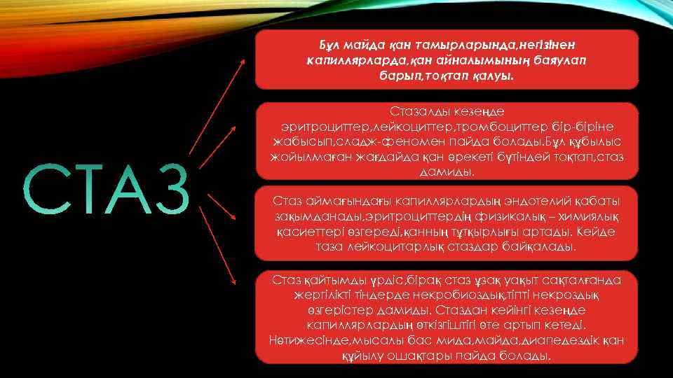 Бұл майда қан тамырларында, негізінен капиллярларда, қан айналымының баяулап барып, тоқтап қалуы. Стазалды кезеңде