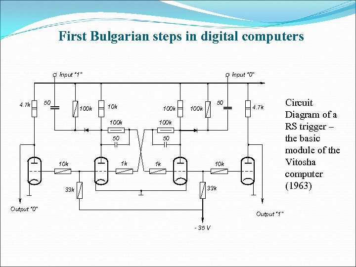 First Bulgarian steps in digital computers Input “ 0” Input “ 1” 4. 7