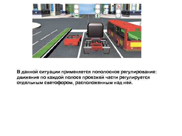 В данной ситуации применяется пополосное регулирование: движение по каждой полосе проезжей части регулируется отдельным