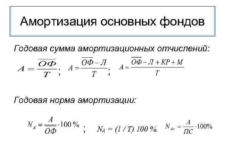 Амортизация основных фондов Годовая сумма амортизационных отчислений: ; ; Годовая норма амортизации: ; NA