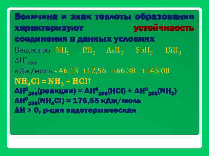 Величина и знак теплоты образования характеризуют устойчивость соединения в данных условиях Вещество NH 3