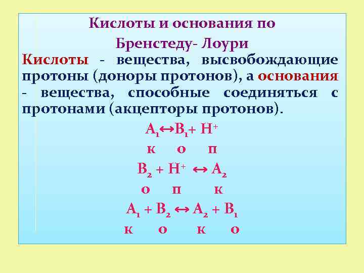 Кислоты и основания по Бренстеду- Лоури Кислоты - вещества, высвобождающие протоны (доноры протонов), а