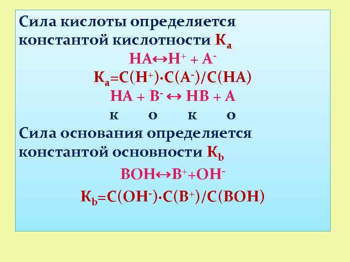Сила кислоты определяется константой кислотности Ка HA↔Н+ + АКа=С(Н+)·С(А-)/С(НА) НА + В- ↔ НВ