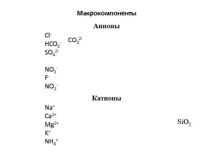 Макрокомпоненты Анионы Cl. CO 32 HCO 3 SO 42 NO 3 FNO 2 Катионы