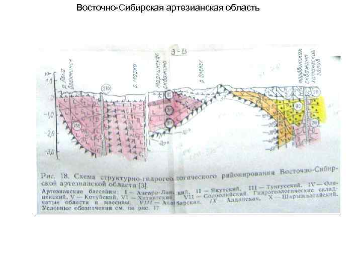 Схема мятиева гиринского гидрогеология