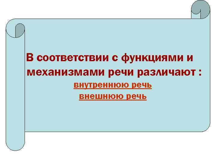 В соответствии с функциями и механизмами речи различают : внутреннюю речь внешнюю речь 