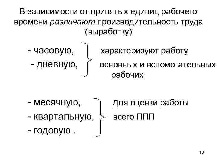В зависимости от принятых единиц рабочего времени различают производительность труда (выработку) - часовую, -