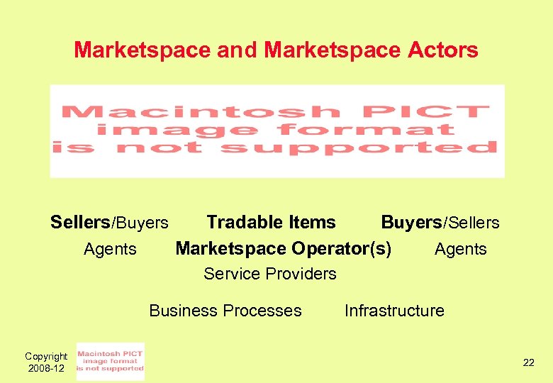 Marketspace and Marketspace Actors Sellers/Buyers Agents Tradable Items Buyers/Sellers Marketspace Operator(s) Agents Service Providers