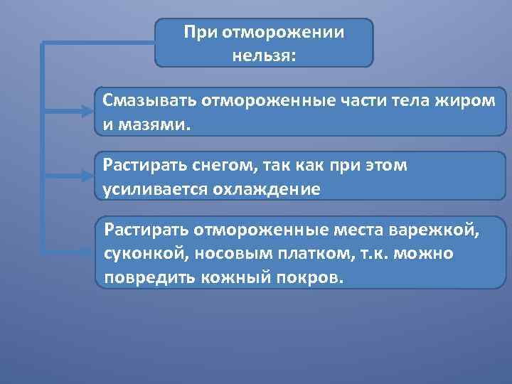 При отморожении нельзя: Смазывать отмороженные части тела жиром и мазями. Растирать снегом, так как