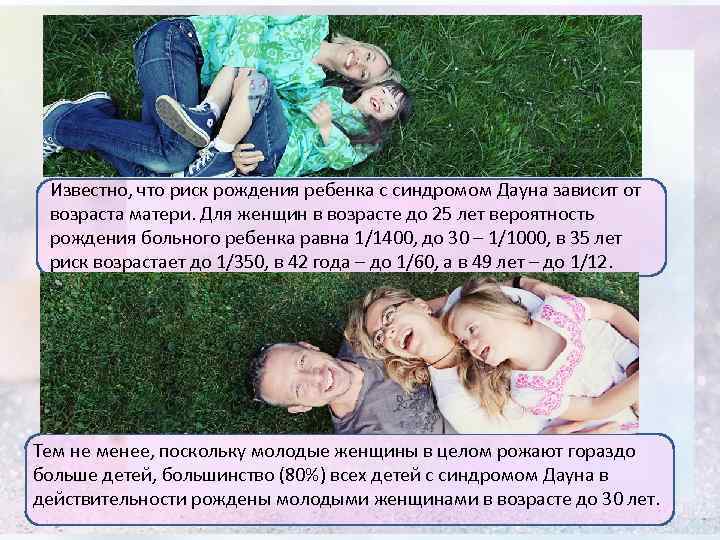 Известно, что риск рождения ребенка с синдромом Дауна зависит от возраста матери. Для женщин