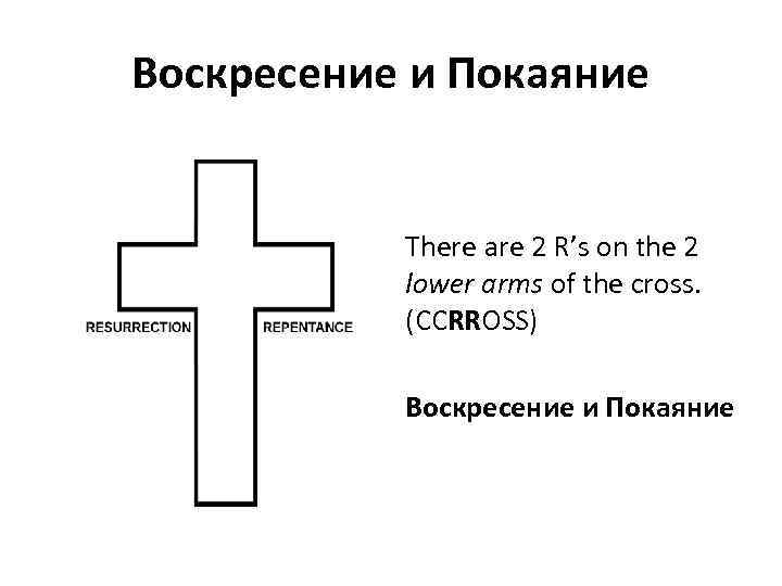 Воскресение и Покаяние There are 2 R’s on the 2 lower arms of the