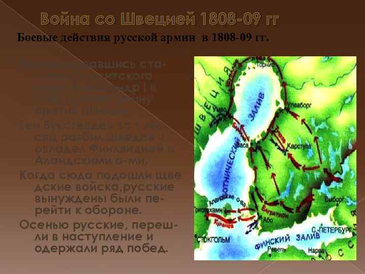 Война со Швецией 1808 -09 гг Боевые действия русской армии в 1808 -09 гг.