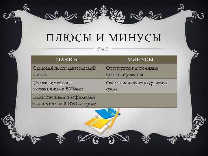 ПЛЮСЫ И МИНУСЫ ПЛЮСЫ МИНУСЫ Сильный преподавательский состав Отсутствуют источники финансирования Налажены связи с