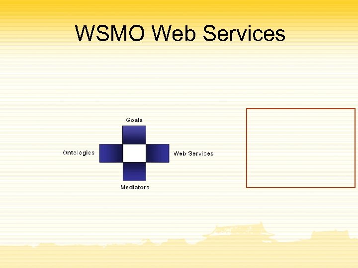 WSMO Web Services 