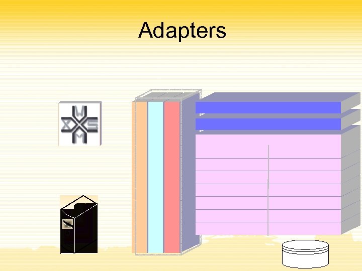 Adapters 
