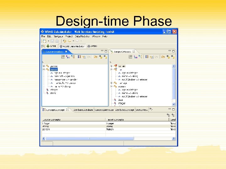 Design-time Phase 