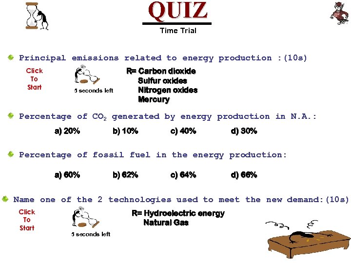 QUIZ Time Trial Principal emissions related to energy production : (10 s) Click To