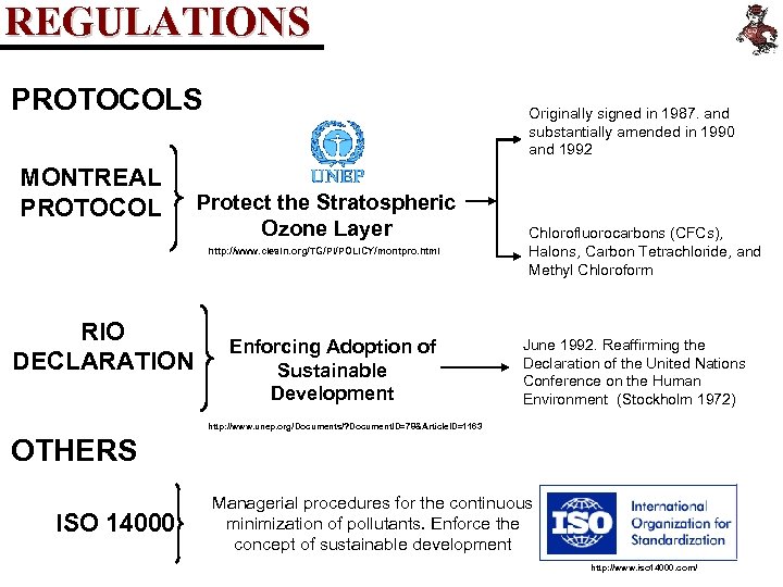 REGULATIONS PROTOCOLS MONTREAL PROTOCOL Originally signed in 1987. and substantially amended in 1990 and