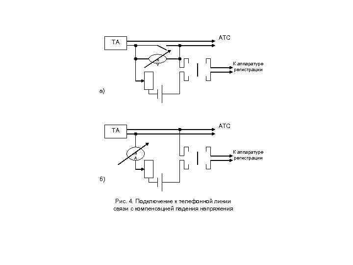 АТС ТА m V К аппаратуре регистрации а) АТС ТА m A К аппаратуре