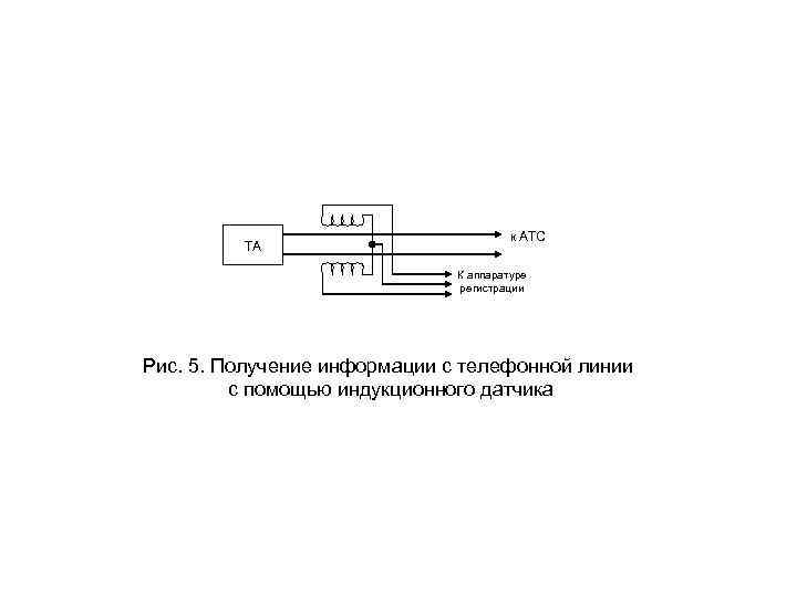 ТА к АТС К аппаратуре регистрации Рис. 5. Получение информации с телефонной линии с