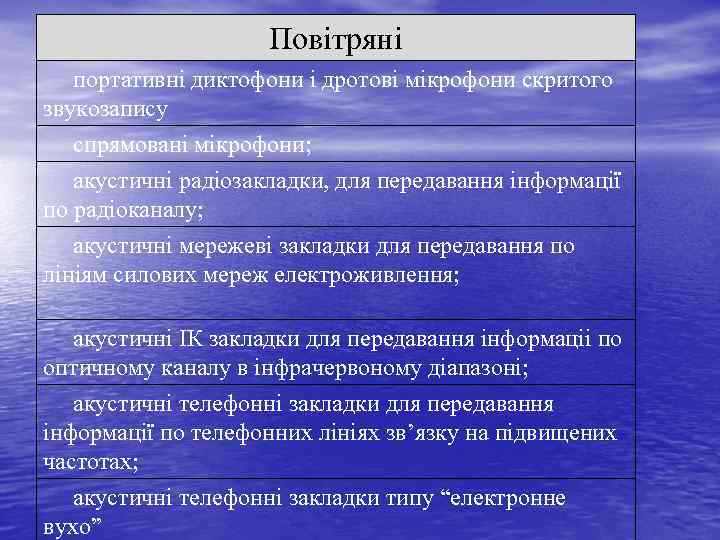 Повітряні портативні диктофони і дротові мікрофони скритого звукозапису спрямовані мікрофони; акустичні радіозакладки, для передавання