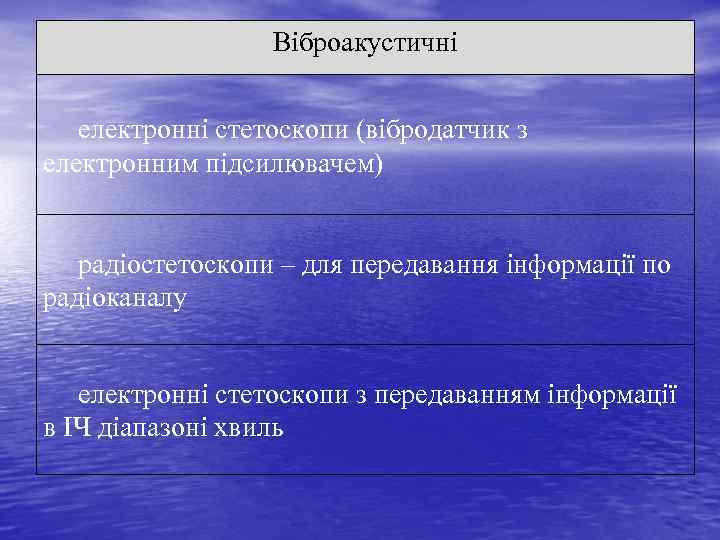 Віброакустичні електронні стетоскопи (вібродатчик з електронним підсилювачем) радіостетоскопи – для передавання інформації по радіоканалу