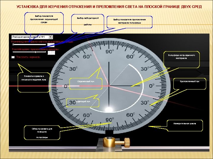 УСТАНОВКА ДЛЯ ИЗУЧЕНИЯ ОТРАЖЕНИЯ И ПРЕЛОМЛЕНИЯ СВЕТА НА ПЛОСКОЙ ГРАНИЦЕ ДВУХ СРЕД Выбор показателя