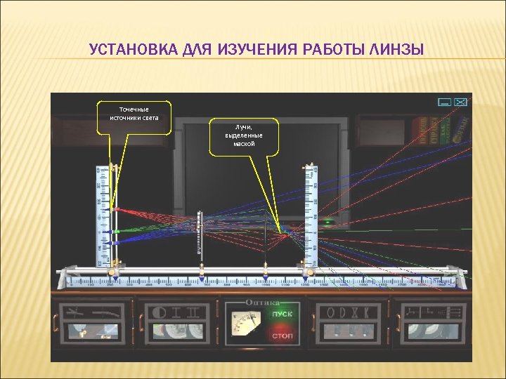 УСТАНОВКА ДЛЯ ИЗУЧЕНИЯ РАБОТЫ ЛИНЗЫ Точечные источники света Лучи, выделенные маской 