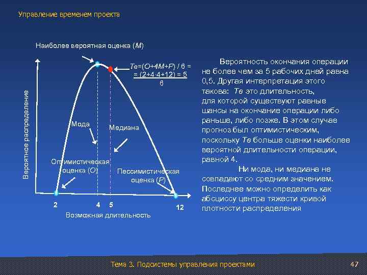 Управление временем проекта Наиболее вероятная оценка (М) Вероятное распределение Те=(О+4 М+Р) / 6 =