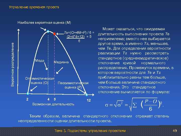 Управление временем проекта Наиболее вероятная оценка (М) Вероятное распределение Может оказаться, что ожидаемая Те=(О+4