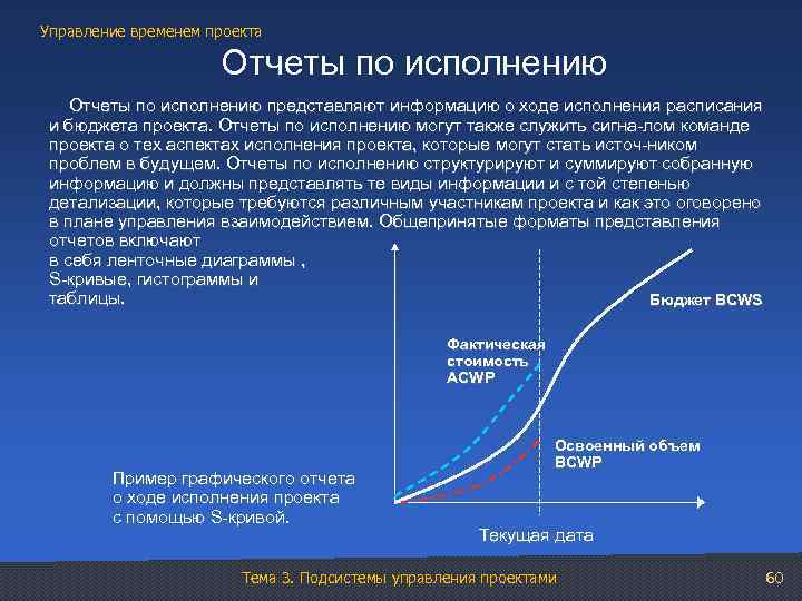 Управление временем проекта Отчеты по исполнению представляют информацию о ходе исполнения расписания и бюджета