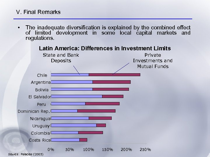 V. Final Remarks • The inadequate diversification is explained by the combined effect of