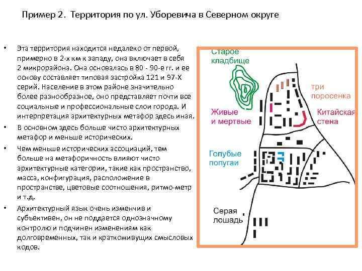 Пример 2. Территория по ул. Уборевича в Северном округе • • Эта территория находится