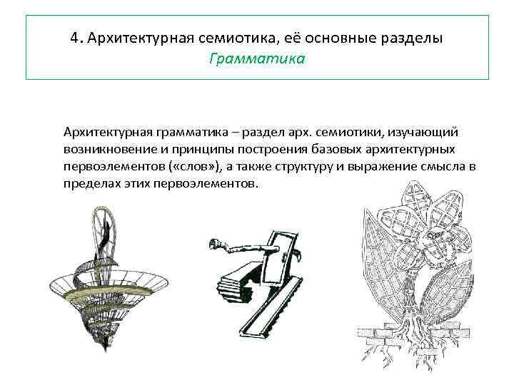 4. Архитектурная семиотика, её основные разделы Грамматика Архитектурная грамматика – раздел арх. семиотики, изучающий